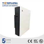 Li Ion batri pouvwa mi